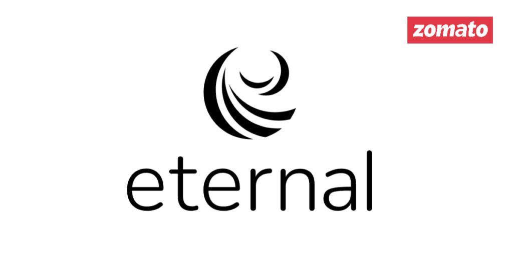 Zomato Unveils New Parent Company ‘Eternal’